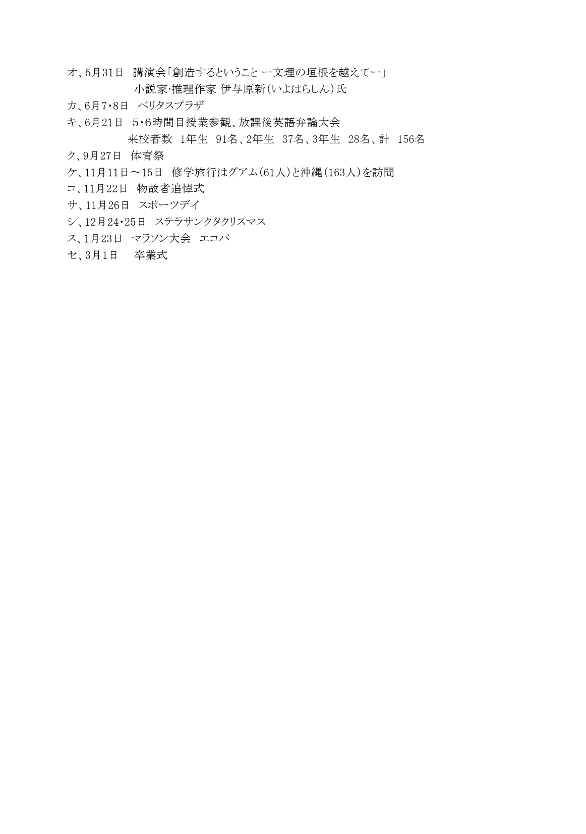 実績報告書
